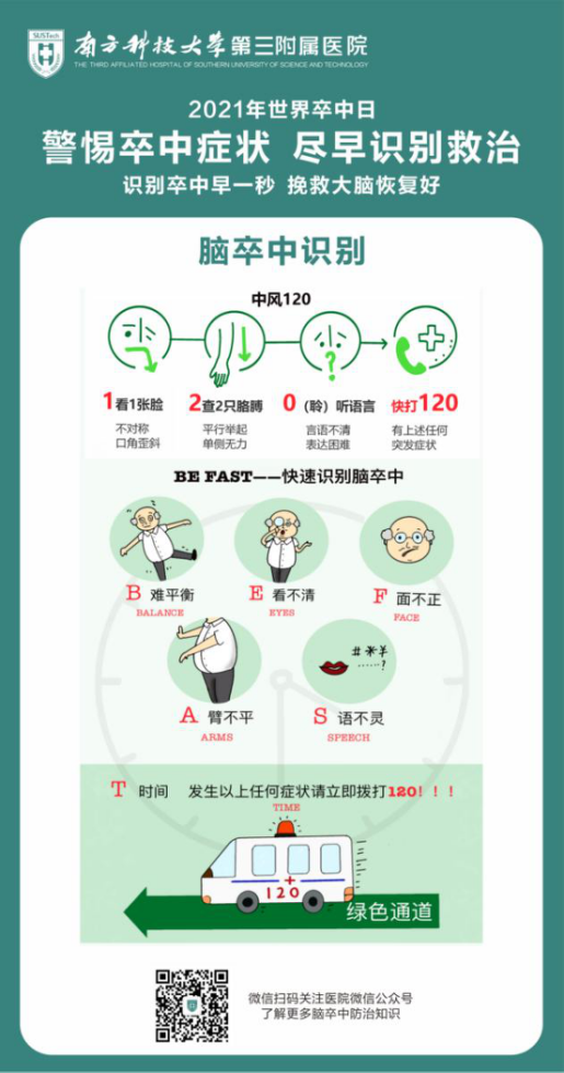 工友打牌兴起“瘫”在牌桌上 “大脑保卫战队”半个钟成功救下